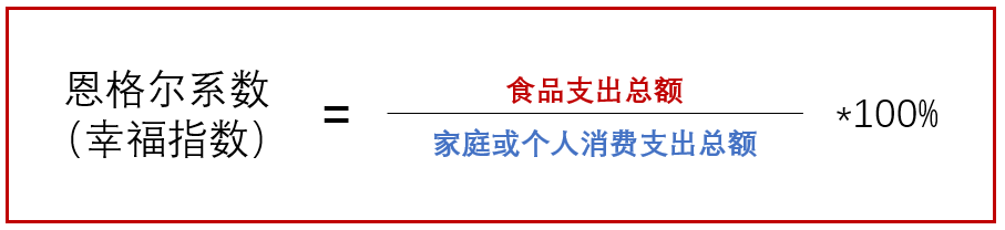 月收入1万，是穷还是富？【财经康康】