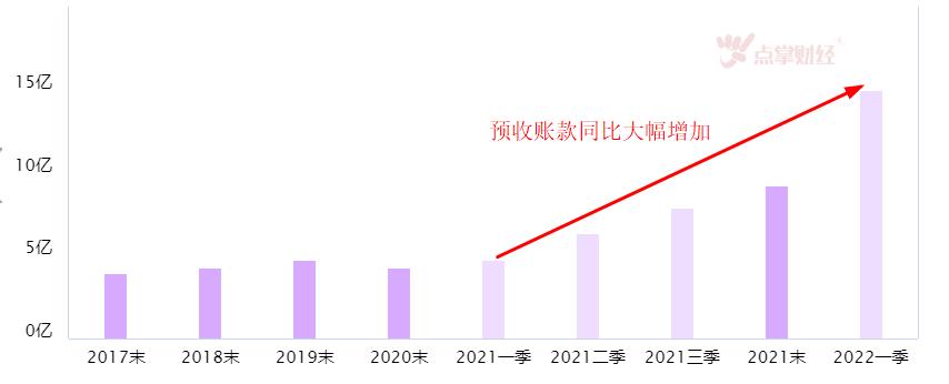 时机刚刚好！这一次国产大飞机要正式“起飞”了！