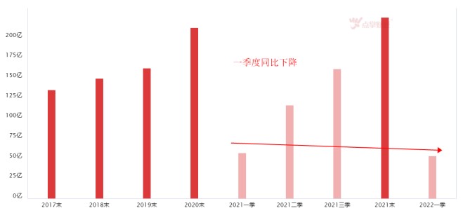 一生要强！宋宇飞效应再次见证，A股反向指标？