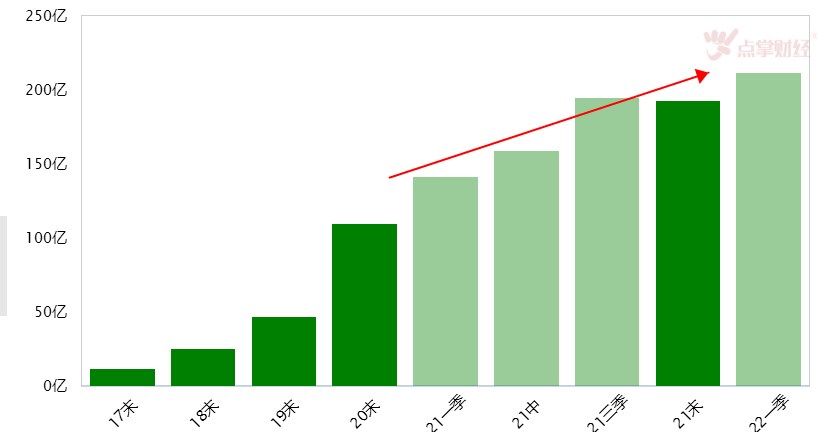 猪茅大幅减员，公司长盛不衰有何密码？