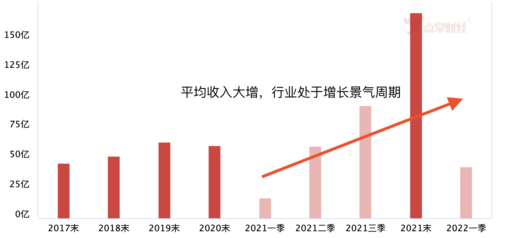 降解塑料国标6月起实施，降解塑料行业将强势爆发！