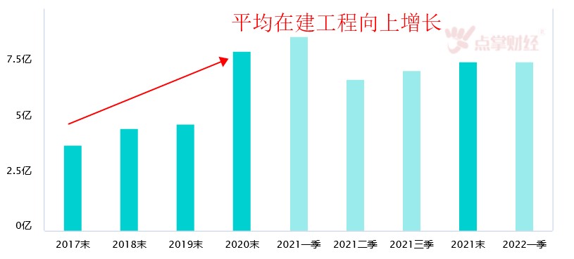 这一省份响应生态环境建设号召，生态农业迎风口！