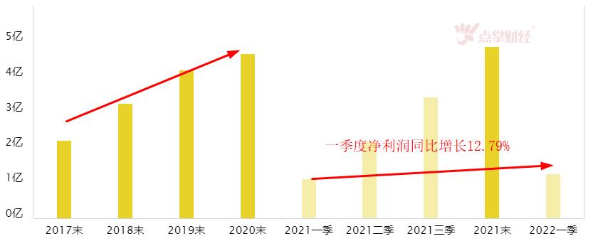 七国集团呼吁中国大幅削减核武器？一幅图看清军工特性！