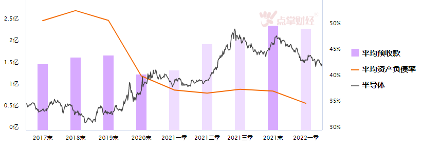 一边是海水，一边是火焰