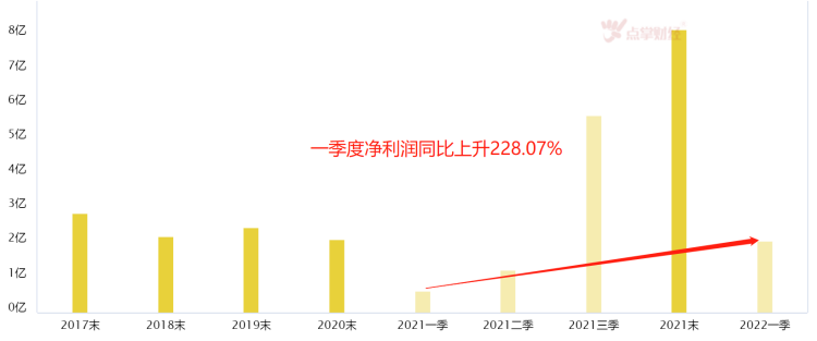 数据经济赋能制造业！期待工业5.0的到来！