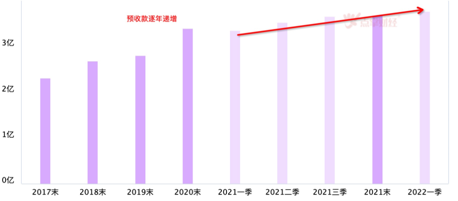 5年期LPR报价下调不仅利好房地产基建，利好板块还有“它”！