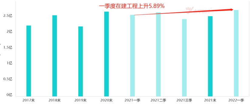 新消费的先驱力量 体育用品市场是下一风口！