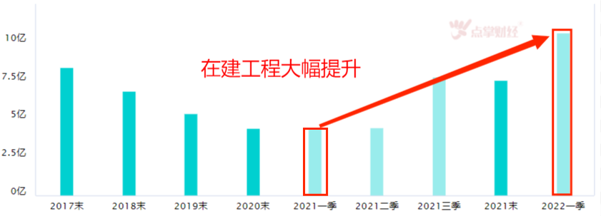 华为5G赋能千行百业！先进与安全世界共睹！