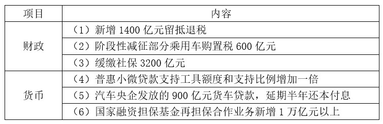 政策又来了！国常会释放出的新信号