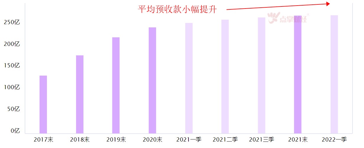 煤老板26.7亿抄底上海写字楼 房地产春天要来了吗？