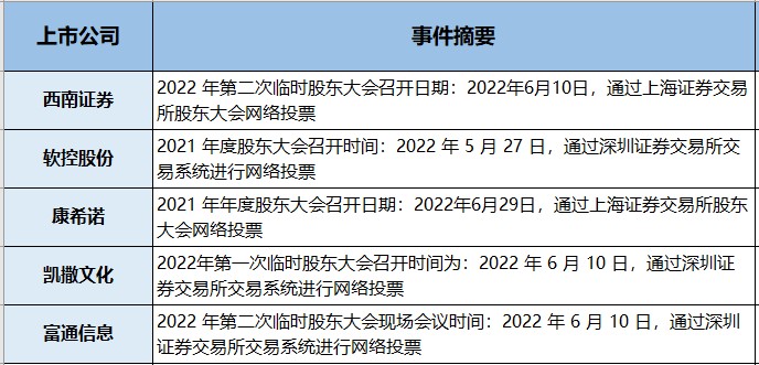 四大白酒龙头被主力抛出超2.9亿！（交易龙虎榜0525）