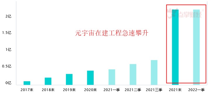 “流”量转“留”量，淘宝618推出“元宇宙购物”！