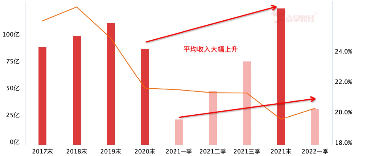 多国打响粮食保卫战！保卫粮食乃重中之重！不容忽视！