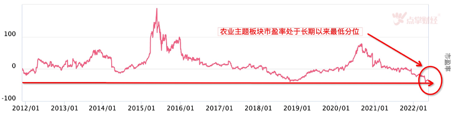 多国打响粮食保卫战！保卫粮食乃重中之重！不容忽视！