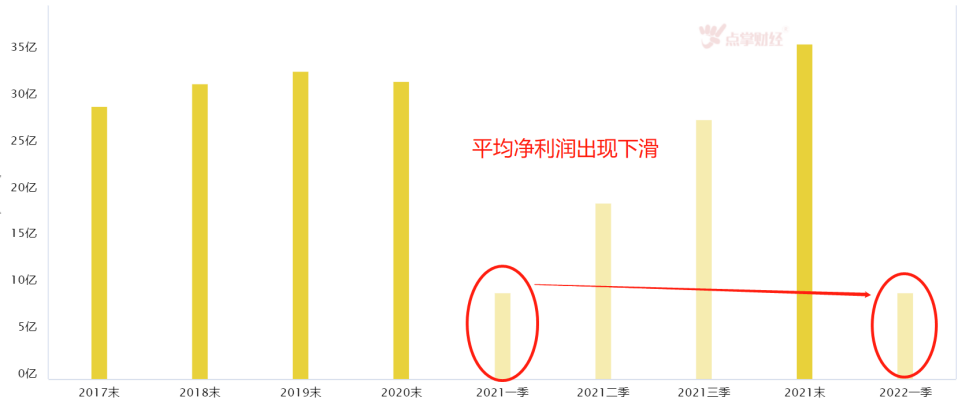 政策和需求双轮驱动！可选消费将迎爆发