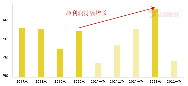 酒香不怕巷子深，中国新能源发展引马斯克夸赞！