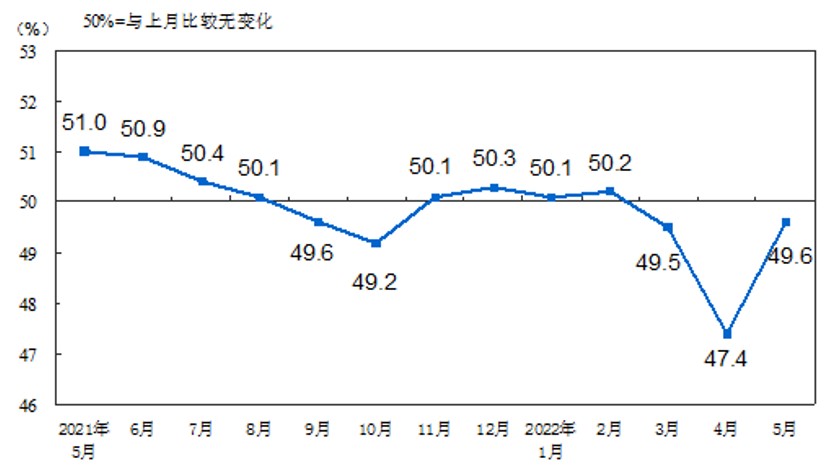 数据开始改善了，大盘攻势难减