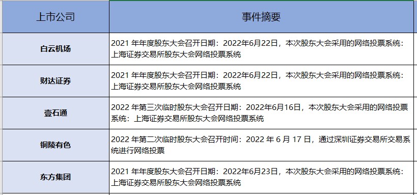 煤炭板块或将迎来井喷行情！（交易龙虎榜0601）