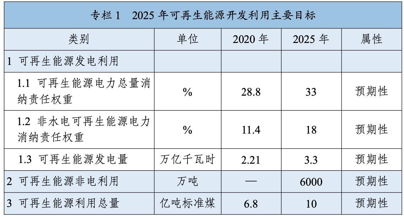 大盘强关口遇阻力，下周两大数据是关键