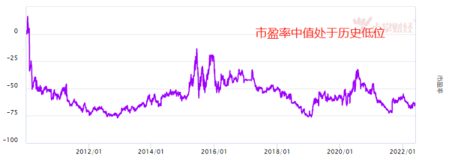 618家电促销进行时！新消费酝酿风口机会！