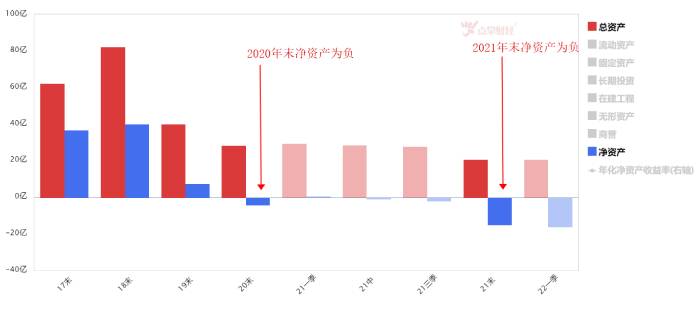 *ST网力被强制退市，如信息披露违规可这样索赔！