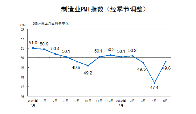 反弹后半场，怎样挖掘机会板块