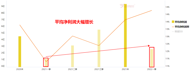 科创板准入门槛降低，龙头莱特光电四连板！