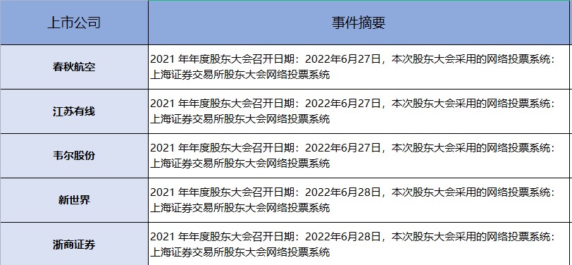 成长仍是主线！锂矿赛道持续超预期！（交易龙虎榜0606）