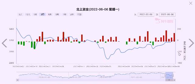 市场短期乐观面对！两大板块可关注！（陈华专访0606）