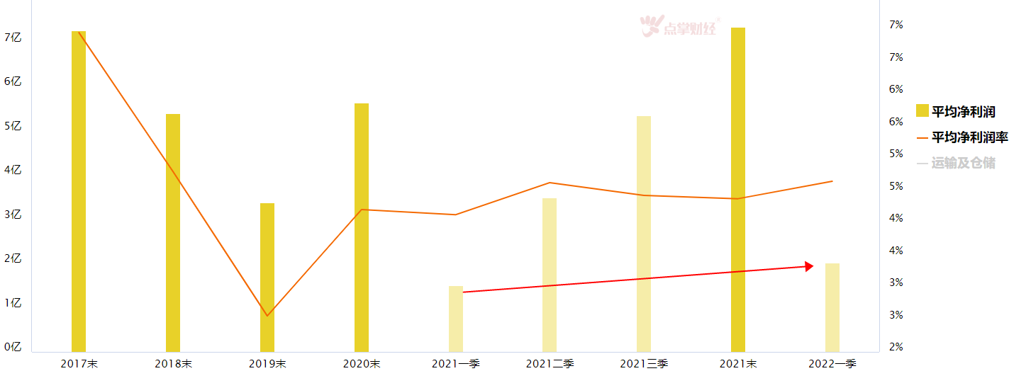 6.18来袭，热点加组合才是王道