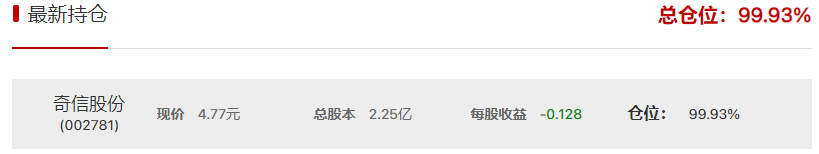 2位高手抓到涨停，有0220221月收益超31%