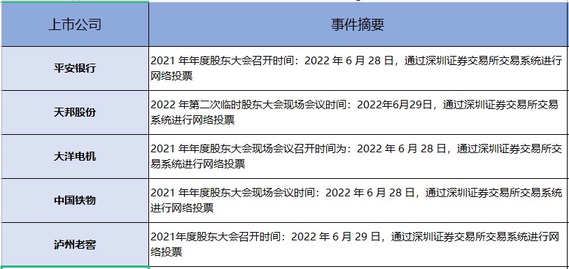 贵州茅台重回净买入榜首地位！（交易龙虎榜0607）