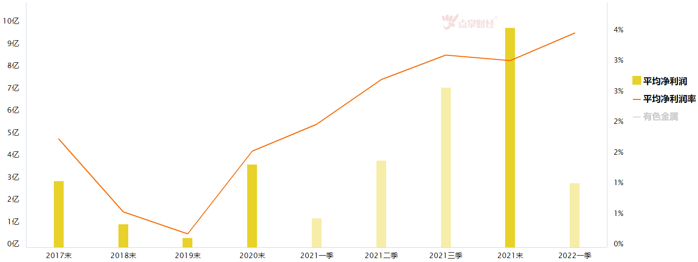 大盘震荡加剧，优中选优是关键