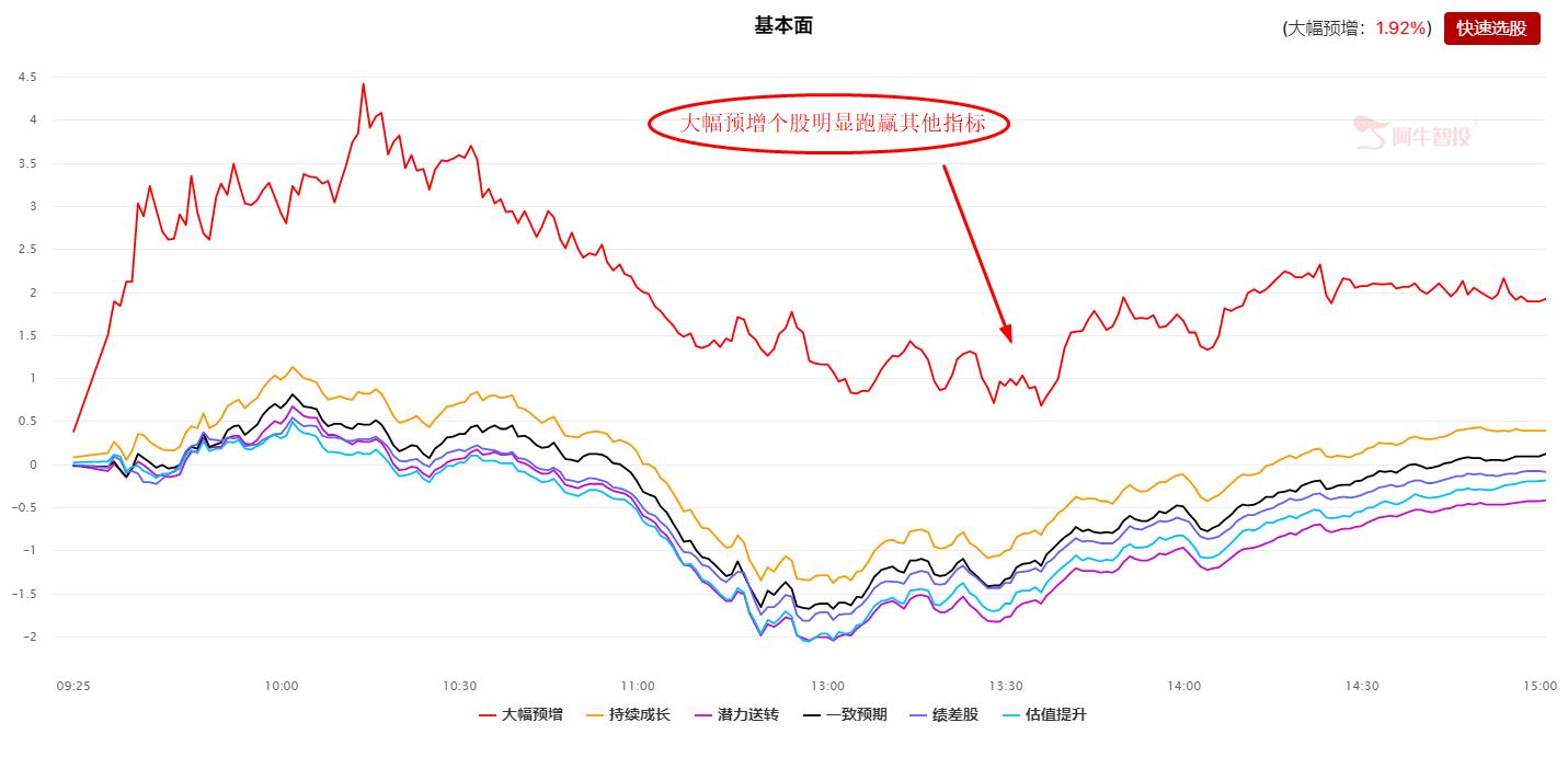 贵州茅台连续两日榜首！但最强的并不是它！（交易龙虎榜）