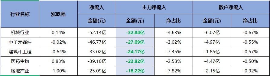 贵州茅台连续两日榜首！但最强的并不是它！（交易龙虎榜）