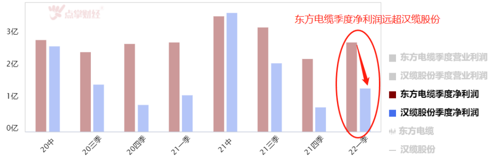 两部委再发新能源利好！带你抓住风能的投资命脉！