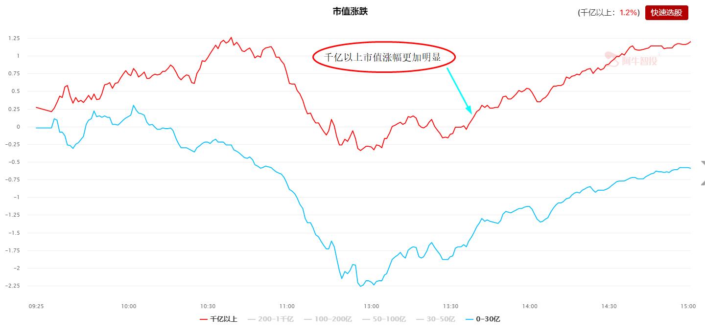 贵州茅台连续两日榜首！但最强的并不是它！（交易龙虎榜）