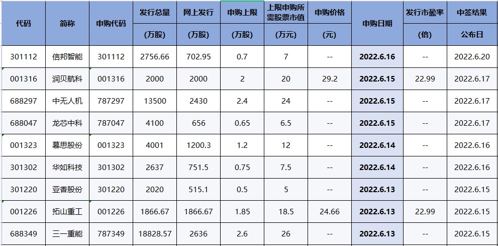 贵州茅台连续两日榜首！但最强的并不是它！（交易龙虎榜）