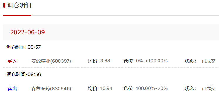 月下恶魔换仓煤炭股吃到涨停，吃吃吃月收益达31.30%