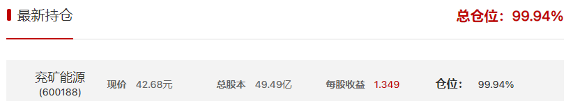 月下恶魔换仓煤炭股吃到涨停，吃吃吃月收益达31.30%