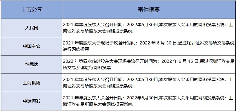 喜提榜首！光大证券两连板有何意味？（交易龙虎榜0609）