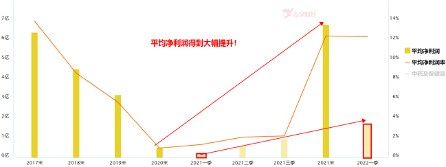 风物长宜放眼量，此板块主线行情难改变！（0610）