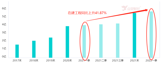 华为推出新能源汽车充电桩！百家争鸣下谁将胜出？