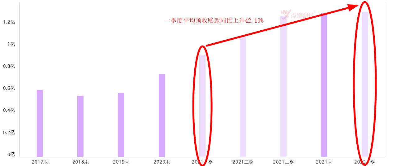 汽车的两大细分是大势所趋