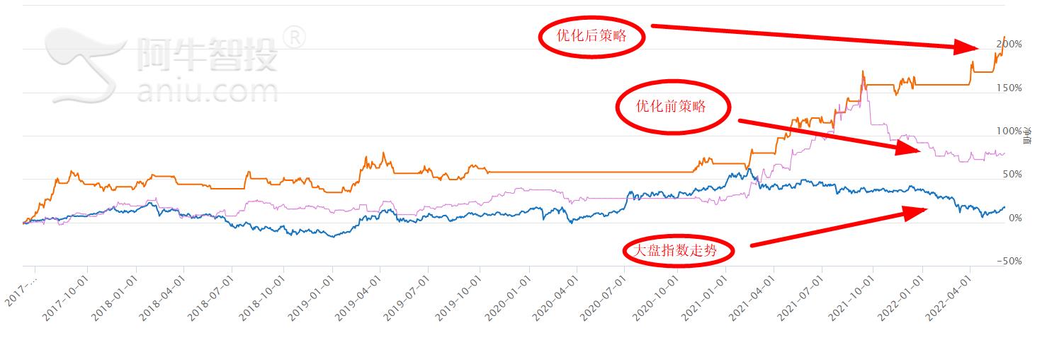 钢铁有望延续高景气！好公司该如何挑？