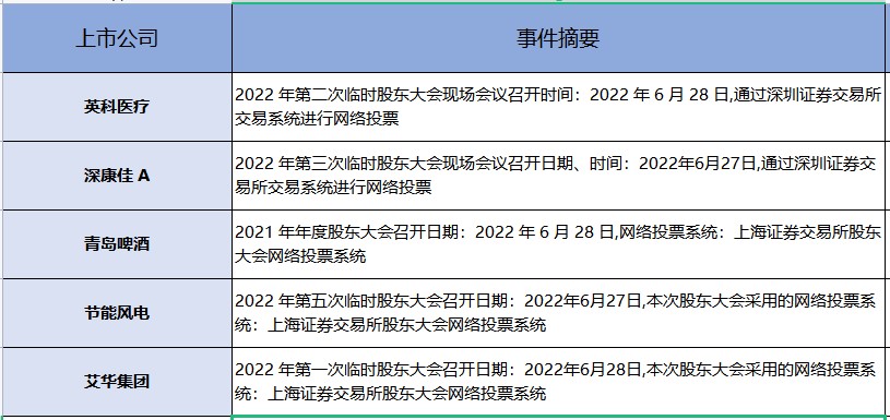 不以一天论英雄！比亚迪和光大证券也得臣服于贵州茅台！