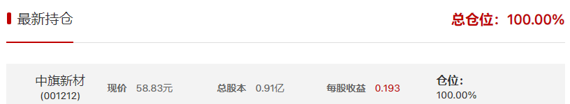 月下饿狼连续2日抓到涨停，狼嘴里抢肉吃月收益达到53.51%