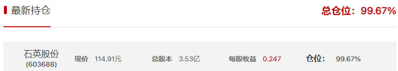 月下饿狼连续2日抓到涨停，狼嘴里抢肉吃月收益达到53.51%