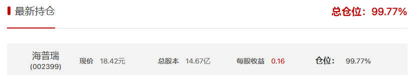 月下饿狼连续2日抓到涨停，狼嘴里抢肉吃月收益达到53.51%