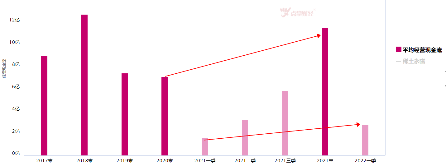 大盘v了，哪些机会可以继续把握呢